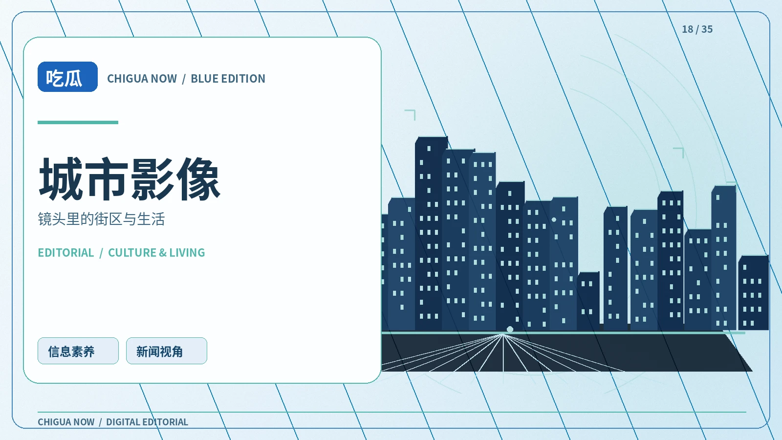 城市影像主题